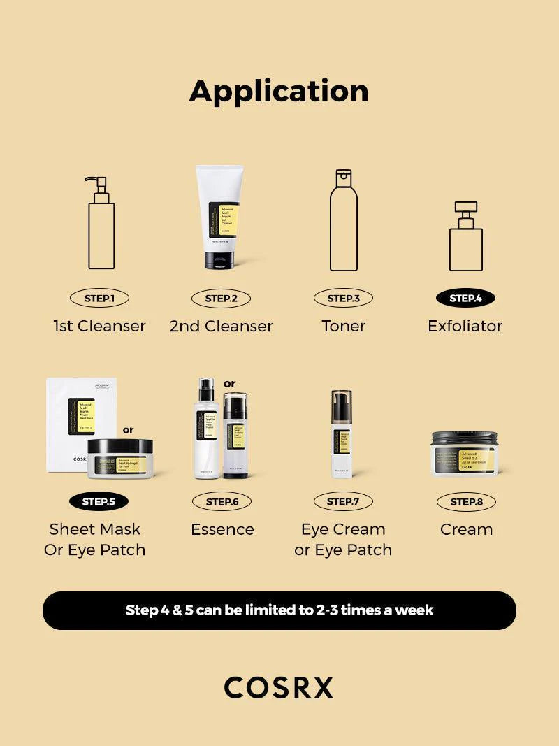 ALL about SNAIL KIT 4-Step