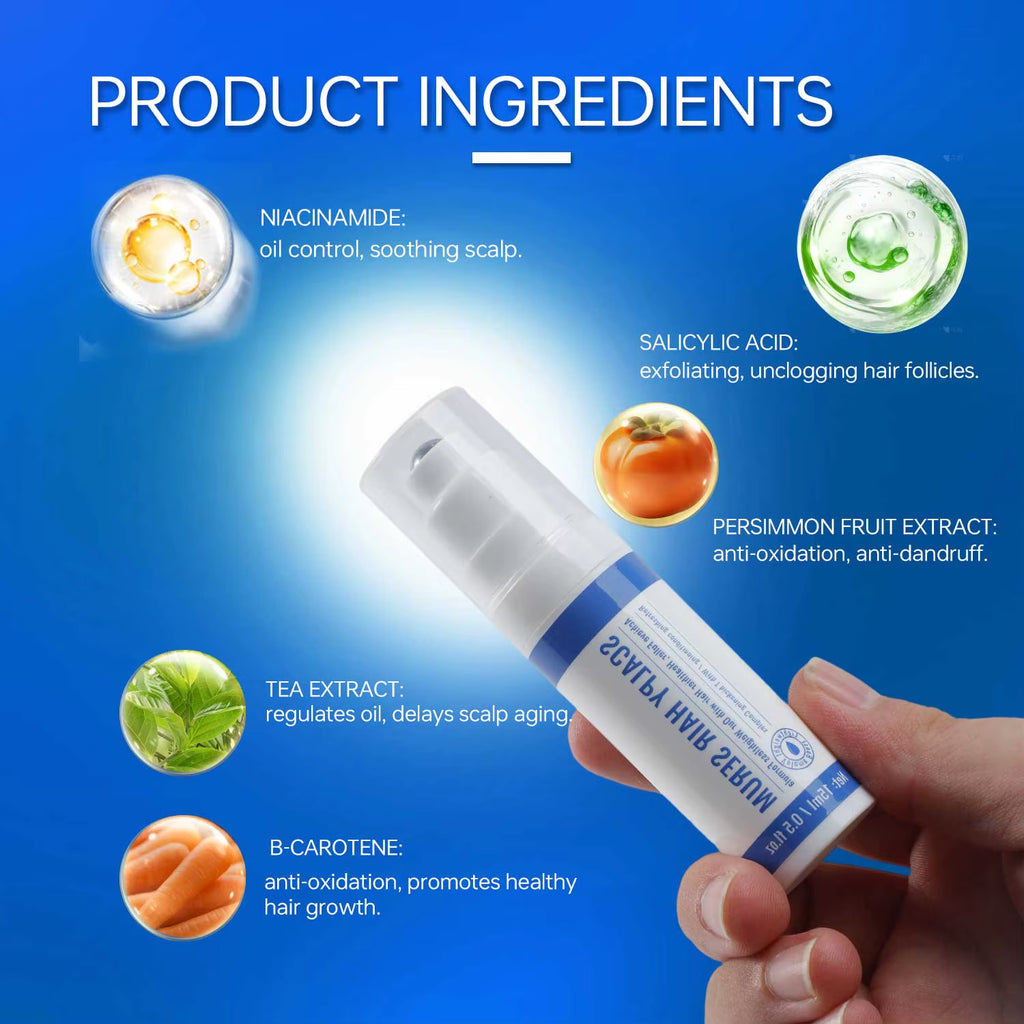 15ML Scalpy Hair Growth Serum for Men & Women Scalp Treatment Non-Greasy Lightweight Hair Care Serum for Hair Loss & Thinning