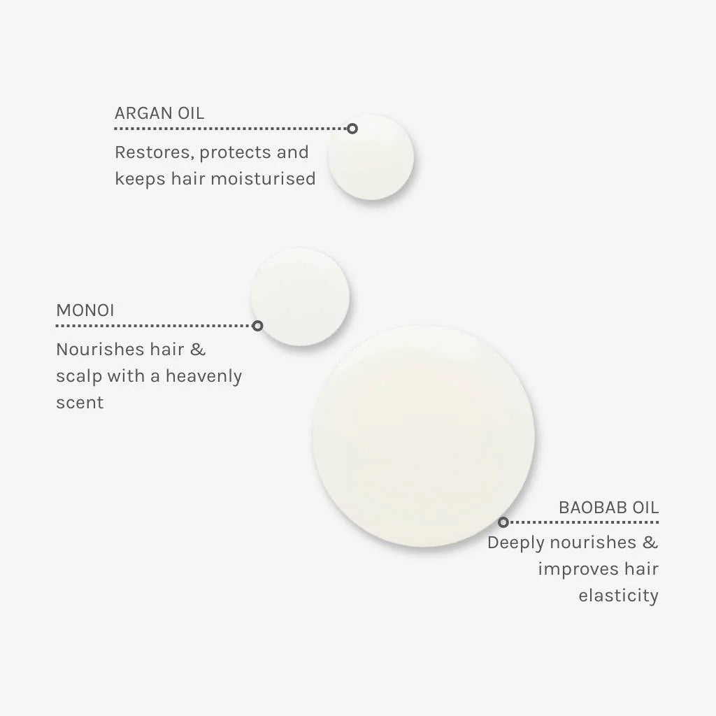 Nourishing Hair Elixir - Dry Hair Serum